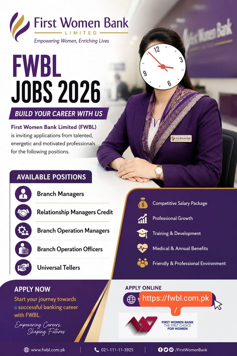FWBL Jobs 2026 Advertisement
