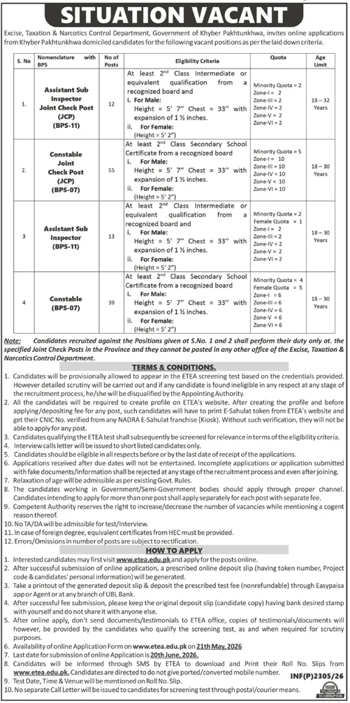 KPK Excise and Taxation Jobs 2026 Advertisement